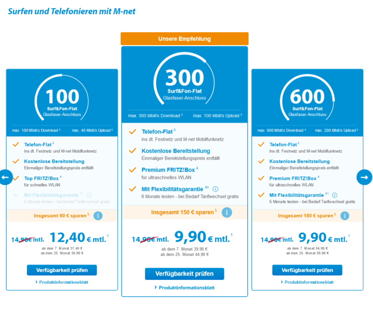 Welches Netz nutzt M-Net und welche Geschwindigkeiten sind zu erwarten ...