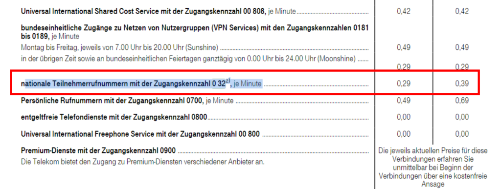 Vorwahl 032 Kosten Telekom